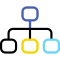 Programs Programs